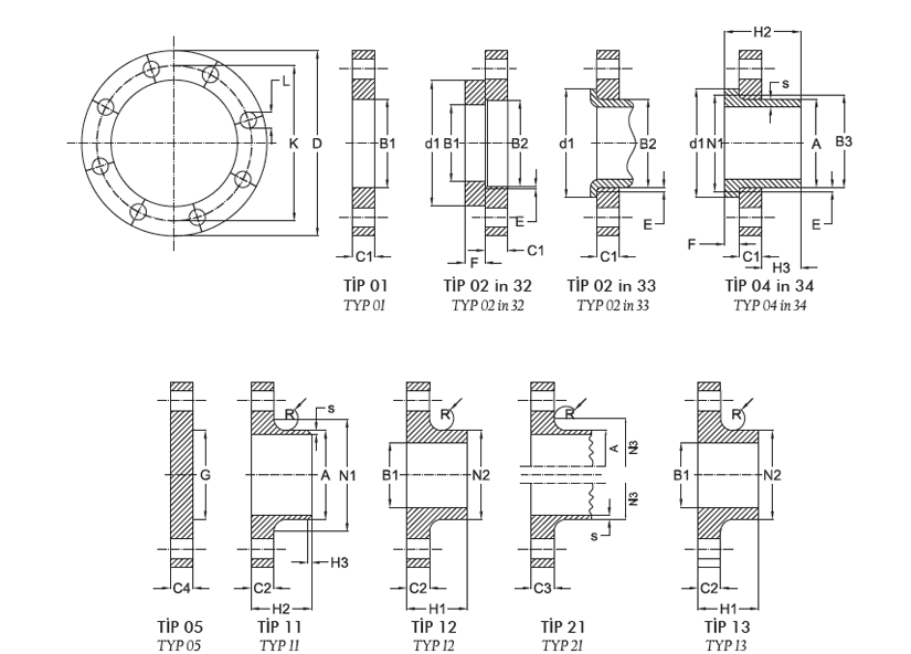 pn16flansolculeriresim
