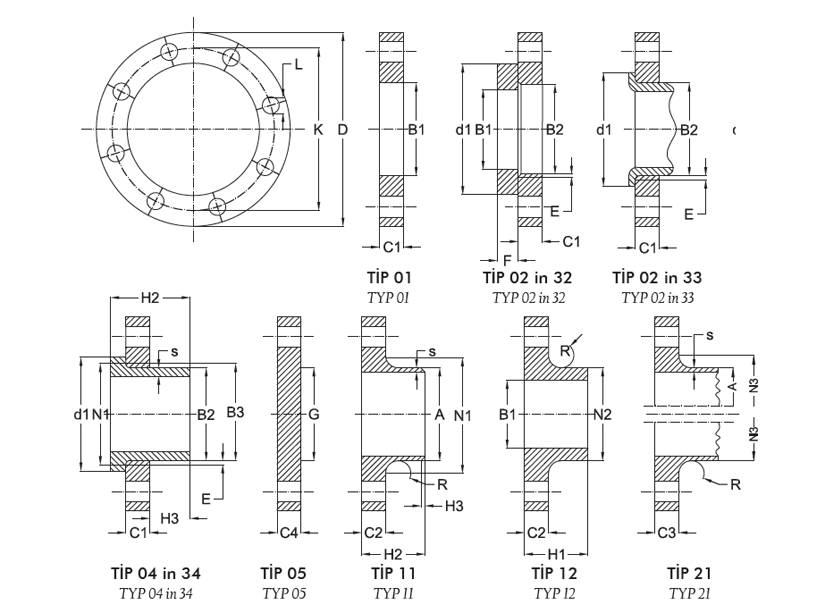 pn25flansolculeriresim