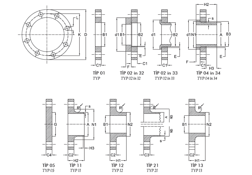 pn40flansolculeriresim