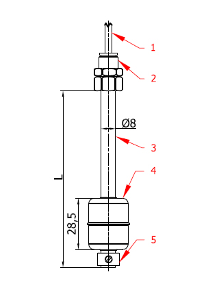 seviye_salteri_krs124teknik